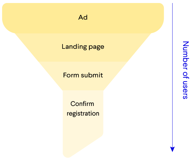 alt-text